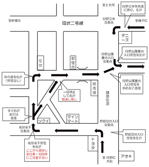 近隣案内図